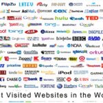 Top 50 Most Visited Websites in the World in 2025